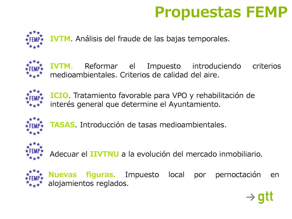 Propuestas FEMP IVTM. Análisis del fraude de las bajas temporales.