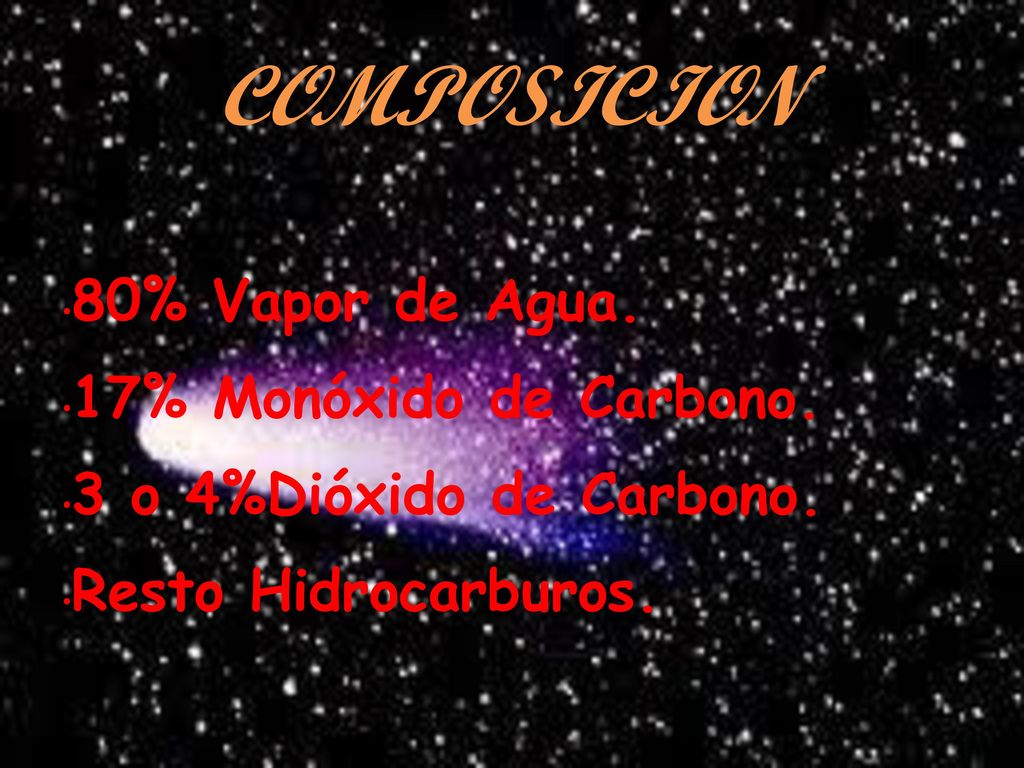 COMPOSICION 80% Vapor de Agua. 17% Monóxido de Carbono.