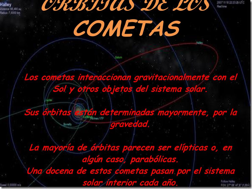 Sus órbitas están determinadas mayormente, por la gravedad.