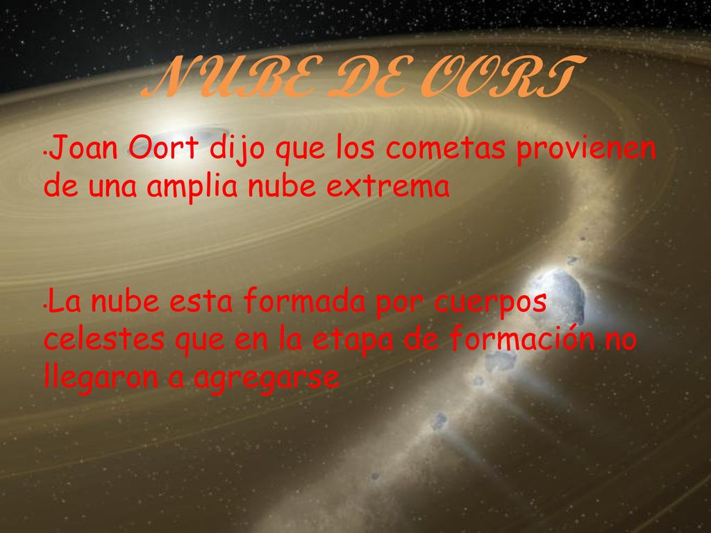 NUBE DE OORT Joan Oort dijo que los cometas provienen de una amplia nube extrema.