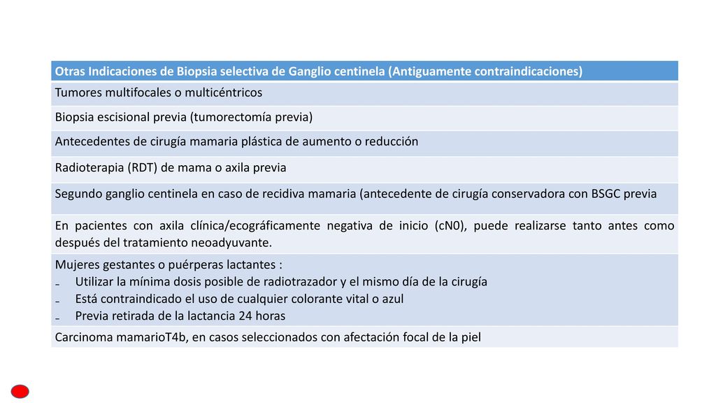 Otras Indicaciones de Biopsia selectiva de Ganglio centinela (Antiguamente contraindicaciones)