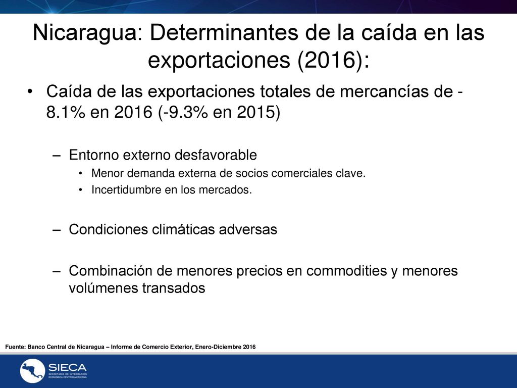 Nicaragua: Determinantes de la caída en las exportaciones (2016):