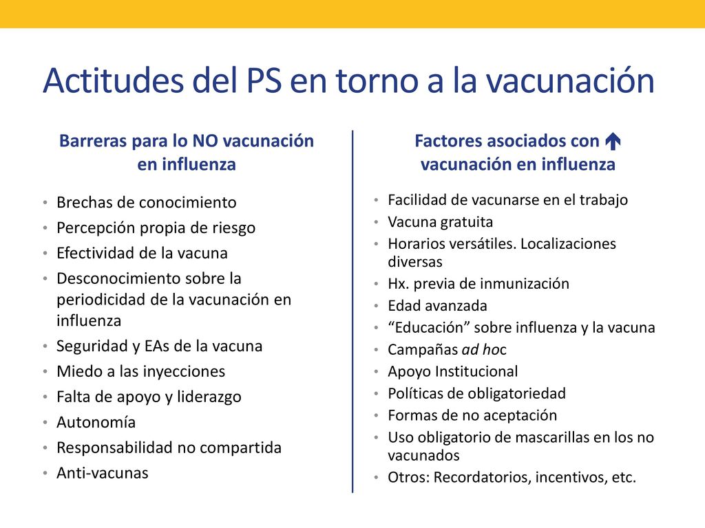 Estudiantes de Medicina (3er año) Facultad de Medicina, UNAM (n= 39)