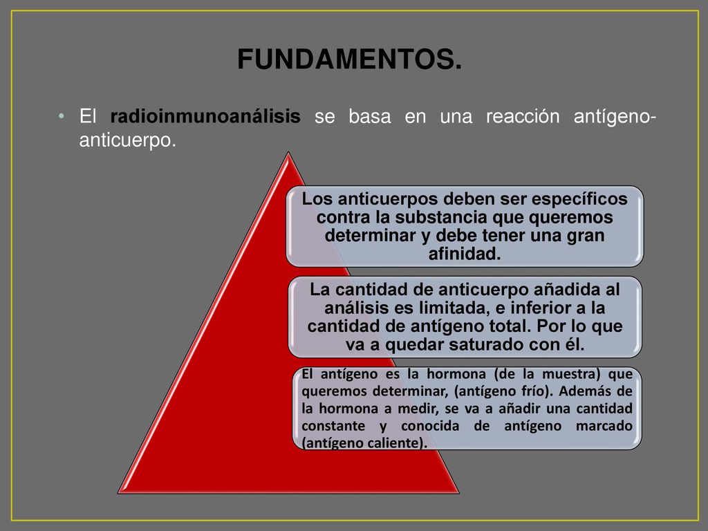 FUNDAMENTOS. El radioinmunoanálisis se basa en una reacción antígeno- anticuerpo.