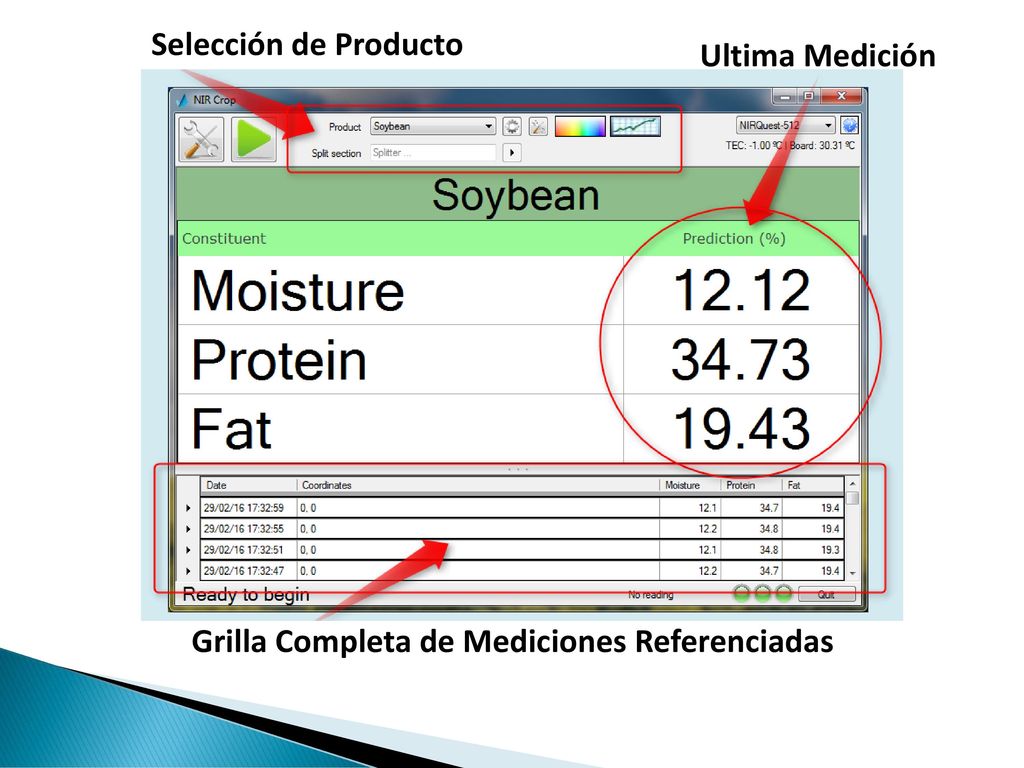 Selección de Producto Ultima Medición Grilla Completa de Mediciones Referenciadas