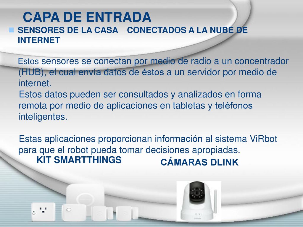 HITL HITL. HITL. CAPA DE ENTRADA. SENSORES DE LA CASA CONECTADOS A LA NUBE DE INTERNET.