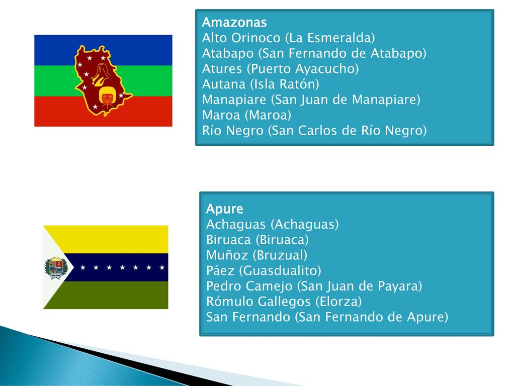 Amazonas Alto Orinoco (La Esmeralda) Atabapo (San Fernando de Atabapo) Atures (Puerto Ayacucho) Autana (Isla Ratón)