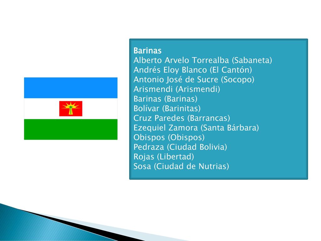 Barinas Alberto Arvelo Torrealba (Sabaneta) Andrés Eloy Blanco (El Cantón) Antonio José de Sucre (Socopo)
