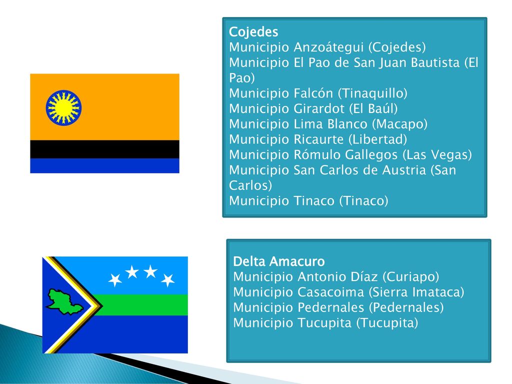 Cojedes Municipio Anzoátegui (Cojedes) Municipio El Pao de San Juan Bautista (El Pao) Municipio Falcón (Tinaquillo)
