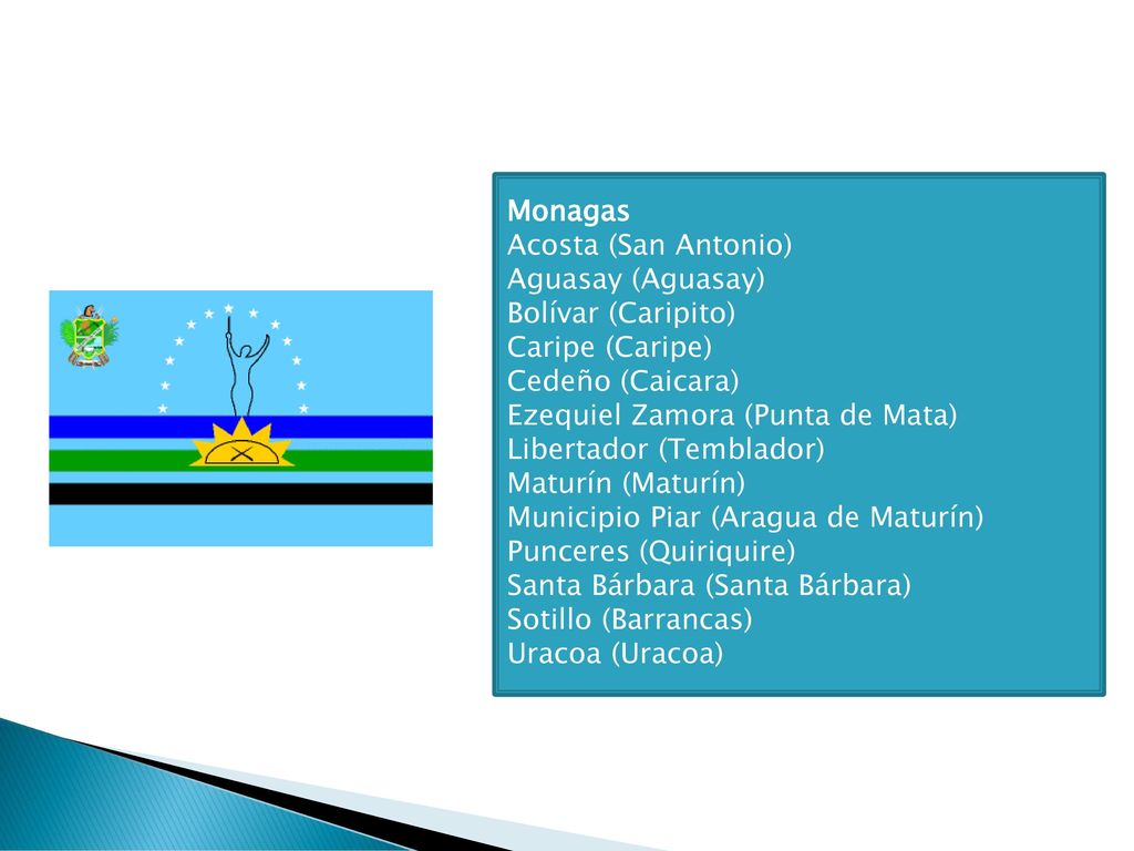 Monagas Acosta (San Antonio) Aguasay (Aguasay) Bolívar (Caripito) Caripe (Caripe) Cedeño (Caicara)