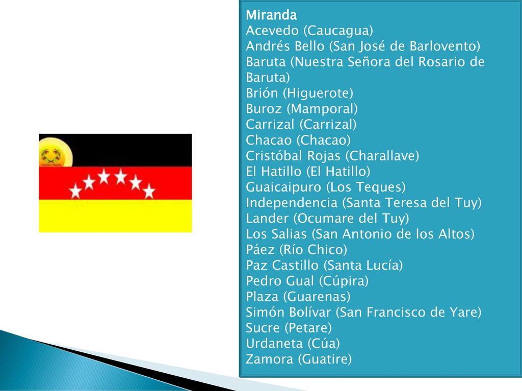 Miranda Acevedo (Caucagua) Andrés Bello (San José de Barlovento) Baruta (Nuestra Señora del Rosario de Baruta)