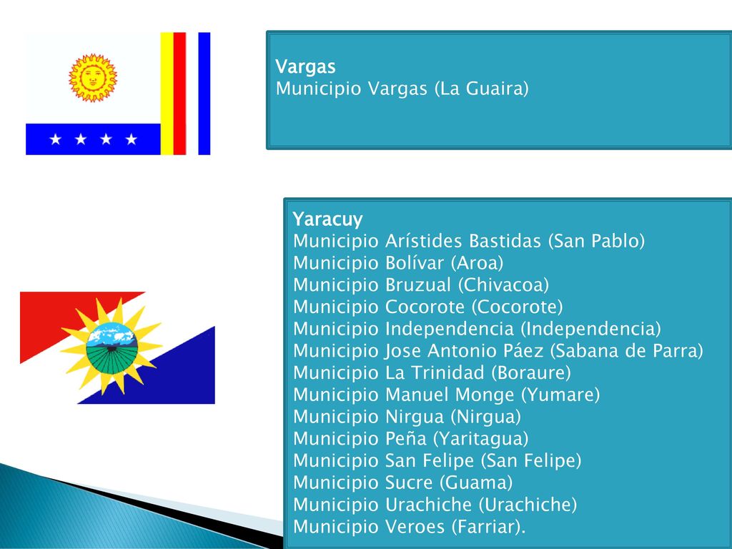Vargas Municipio Vargas (La Guaira) Yaracuy. Municipio Arístides Bastidas (San Pablo) Municipio Bolívar (Aroa)