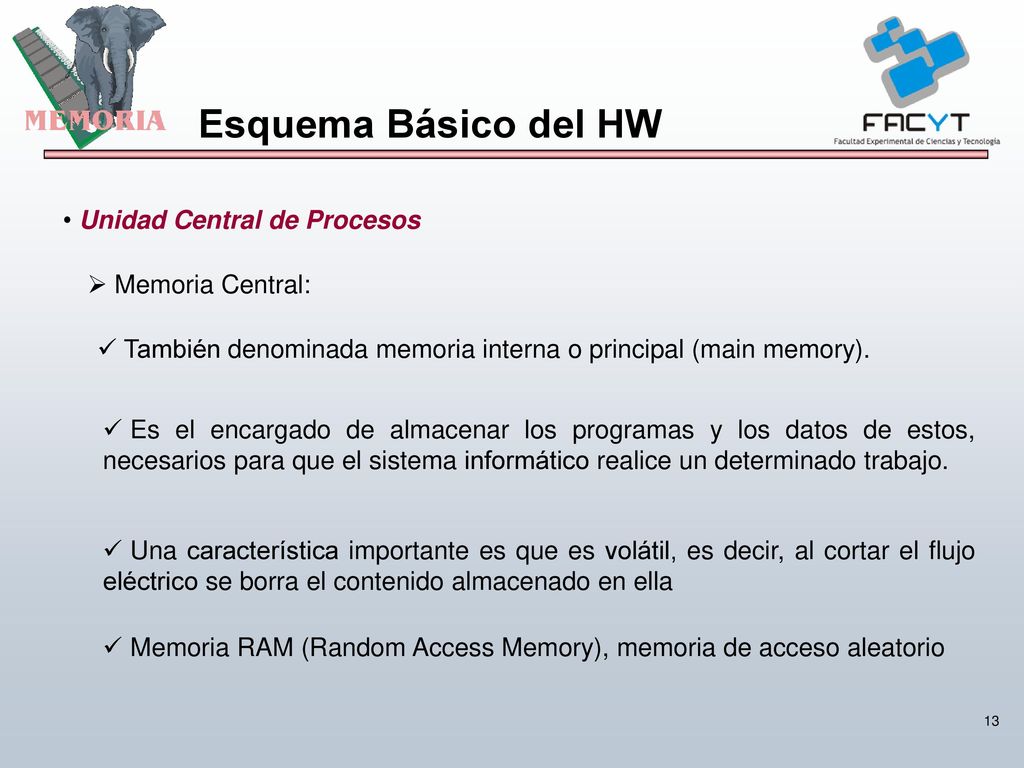 Esquema Básico del HW Unidad Central de Procesos Memoria Central: