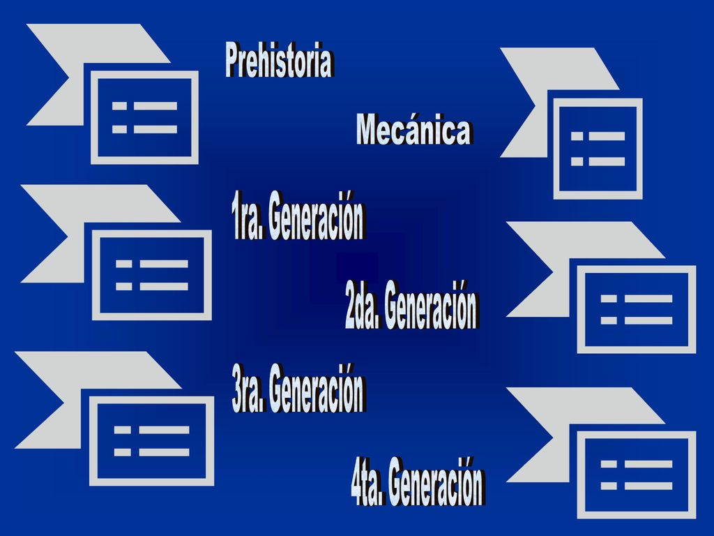 Prehistoria Mecánica 1ra. Generación 2da. Generación 3ra. Generación 4ta. Generación