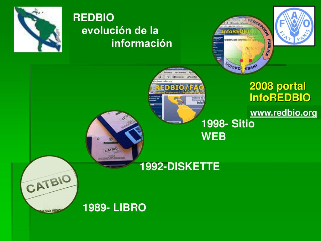 REDBIO evolución de la información 2008 portal InfoREDBIO