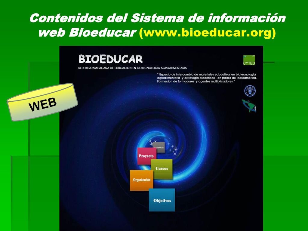 Contenidos del Sistema de información web Bioeducar (www. bioeducar