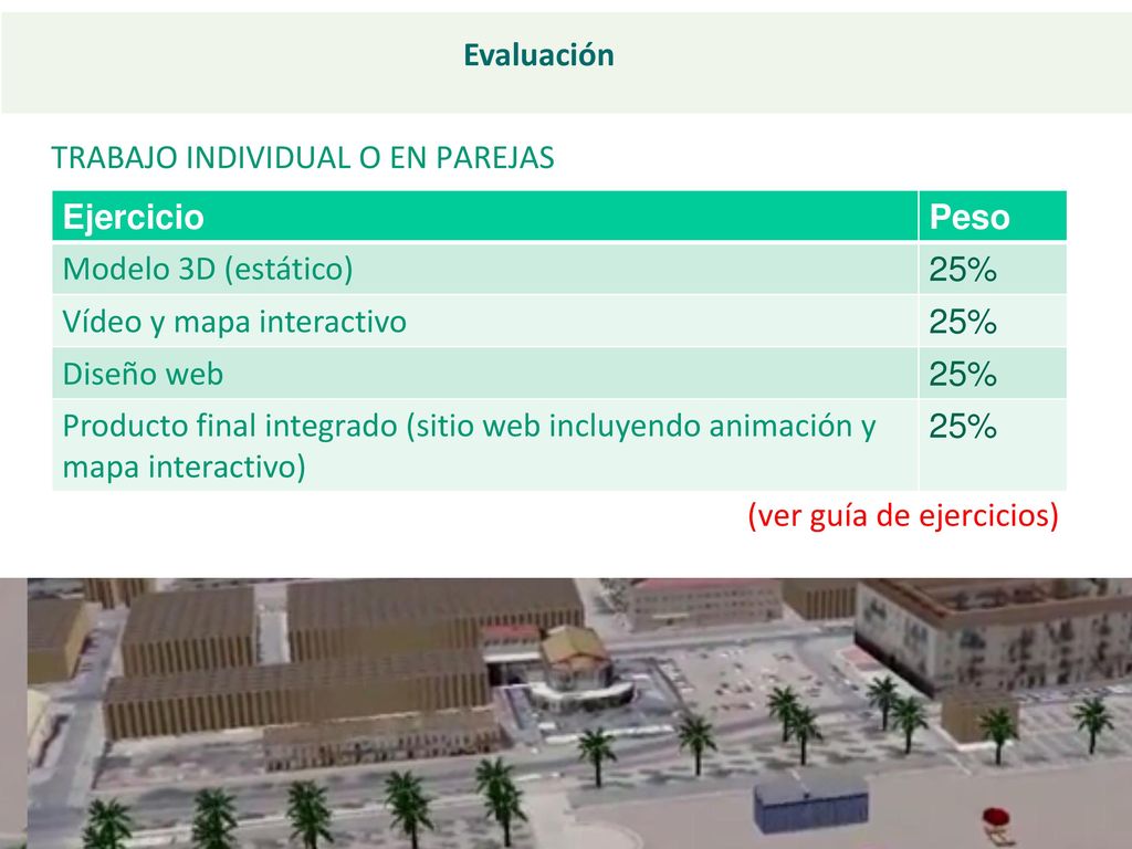 Evaluación TRABAJO INDIVIDUAL O EN PAREJAS. (ver guía de ejercicios) Ejercicio. Peso. Modelo 3D (estático)