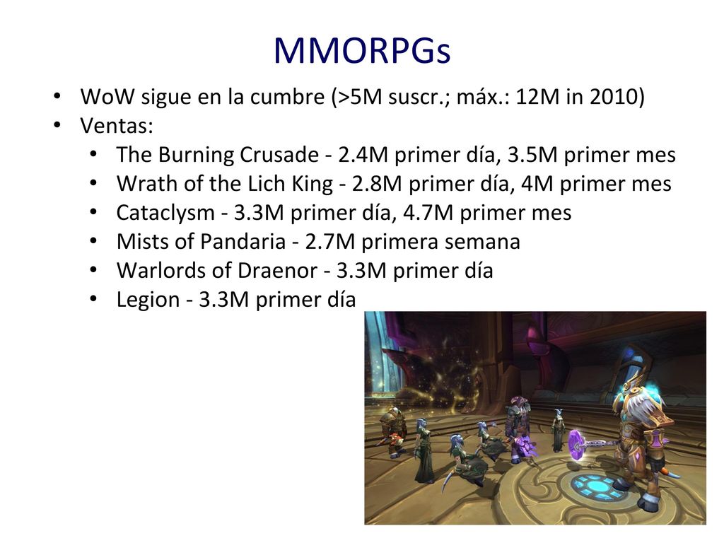 MMORPGs WoW sigue en la cumbre (>5M suscr.; máx.: 12M in 2010)