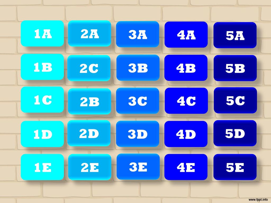 1A 2A 3A 4A 5A 1B 2C 3B 4B 5B 1C 2B 3C 4C 5C 1D 2D 3D 4D 5D 1E 2E 3E 4E 5E