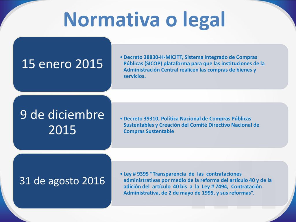 Normativa o legal 15 enero de diciembre de agosto 2016