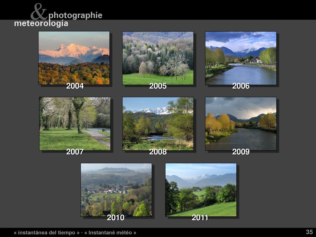 « instantánea del tiempo » · « Instantané météo »
