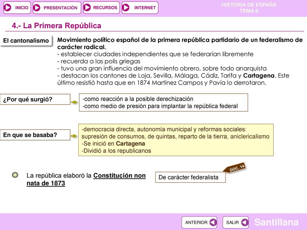 4.- La Primera República El cantonalismo. Movimiento político español de la primera república partidario de un federalismo de carácter radical.