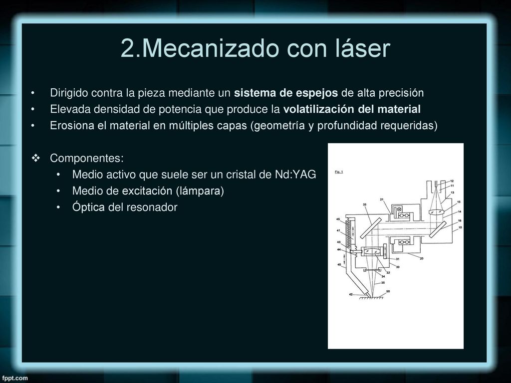 2.Mecanizado con láser Dirigido contra la pieza mediante un sistema de espejos de alta precisión.