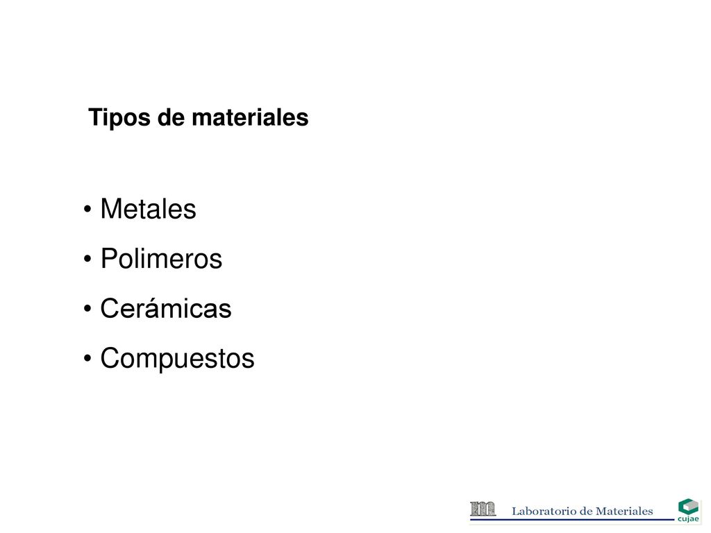 Tipos de materiales Metales Polimeros Cerámicas Compuestos