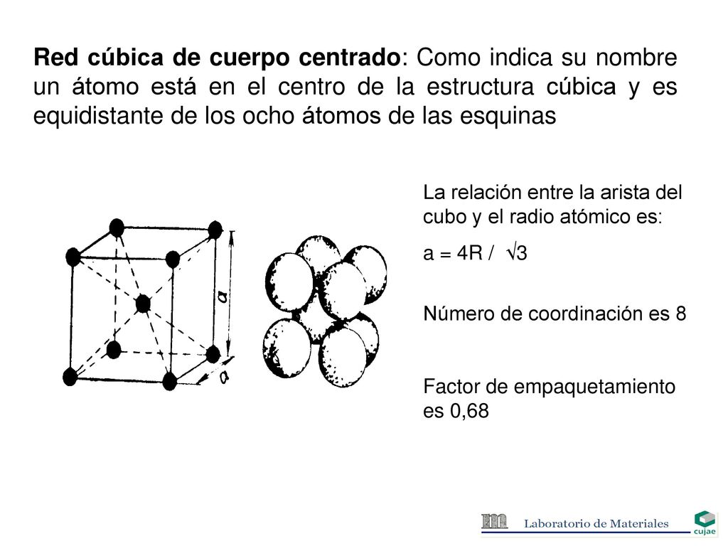Red cúbica de cuerpo centrado: Como indica su nombre un átomo está en el centro de la estructura cúbica y es equidistante de los ocho átomos de las esquinas