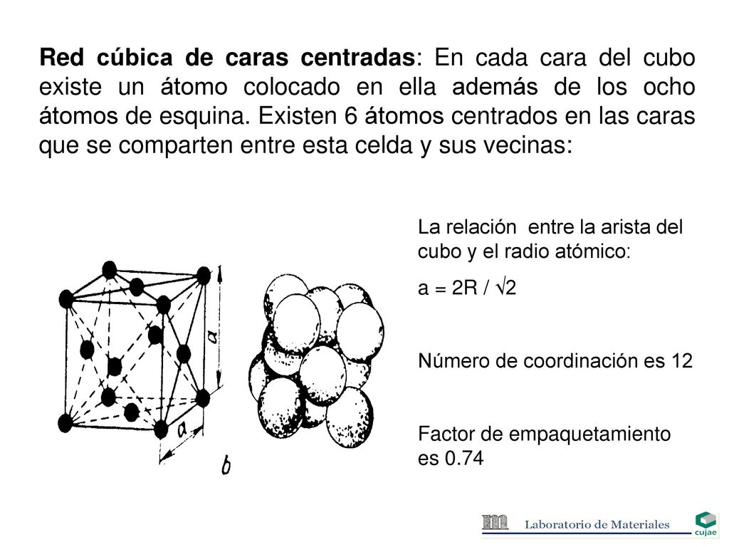 Red cúbica de caras centradas: En cada cara del cubo existe un átomo colocado en ella además de los ocho átomos de esquina. Existen 6 átomos centrados en las caras que se comparten entre esta celda y sus vecinas: