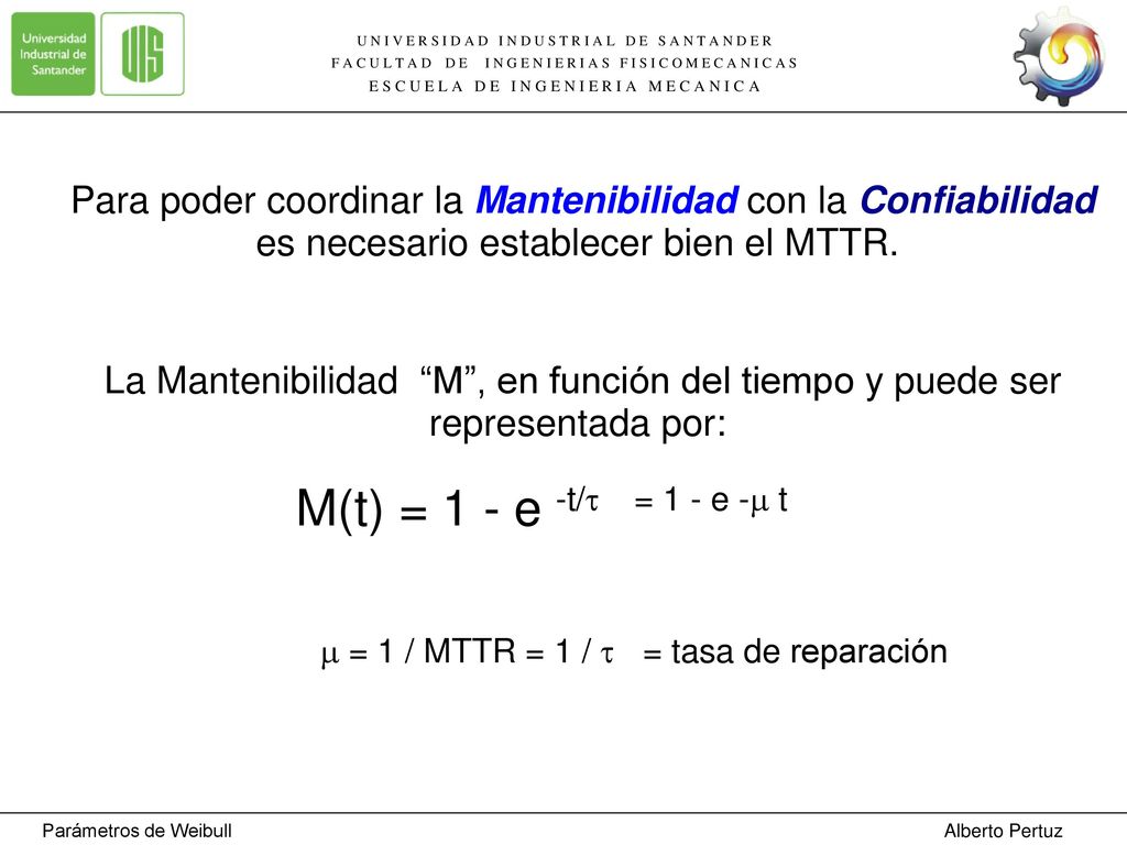  = 1 / MTTR = 1 /  = tasa de reparación