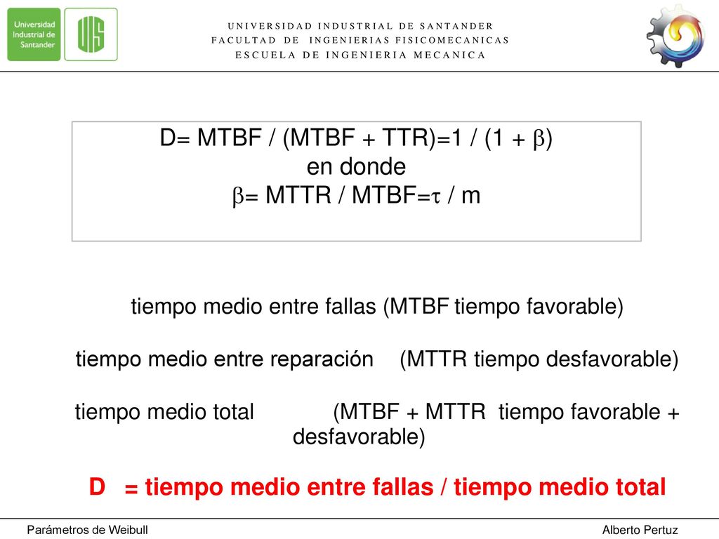 D = tiempo medio entre fallas / tiempo medio total