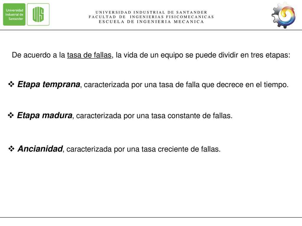 Etapa madura, caracterizada por una tasa constante de fallas.