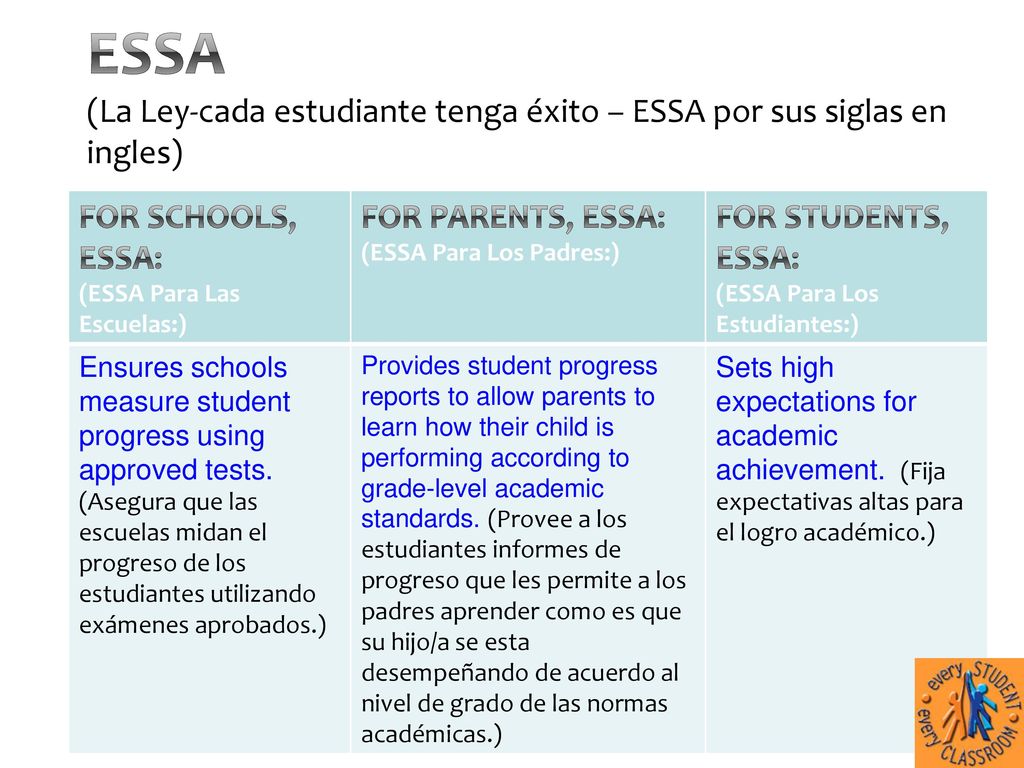 ESsA (La Ley-cada estudiante tenga éxito – ESSA por sus siglas en ingles)