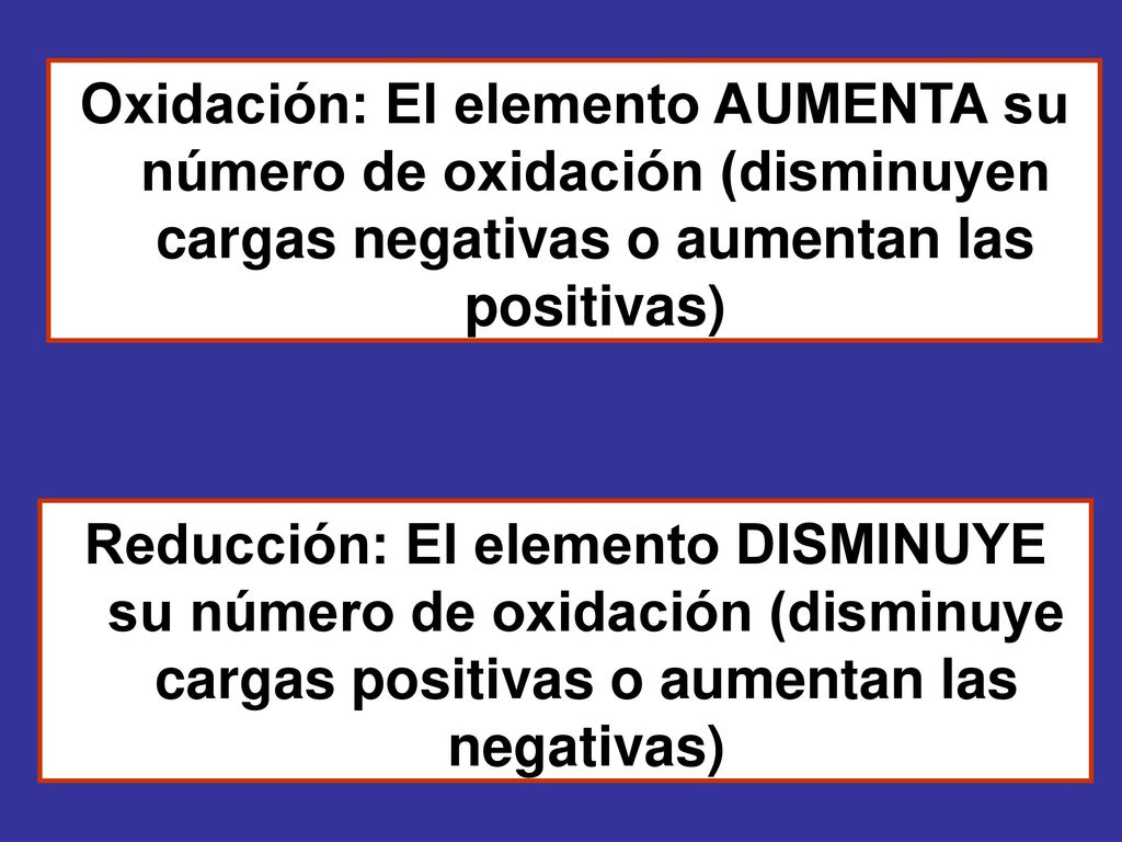 Oxidación: El elemento AUMENTA su número de oxidación (disminuyen cargas negativas o aumentan las positivas)