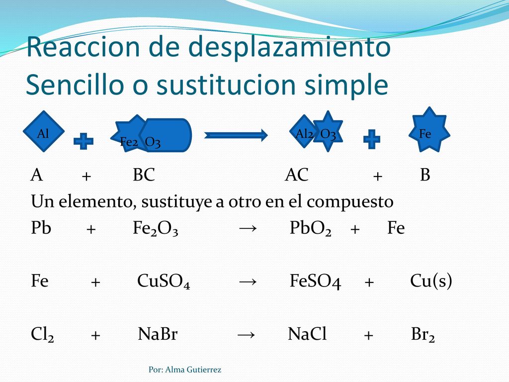 TERCER PERIODO ACADÉMICO Ciencias Naturales