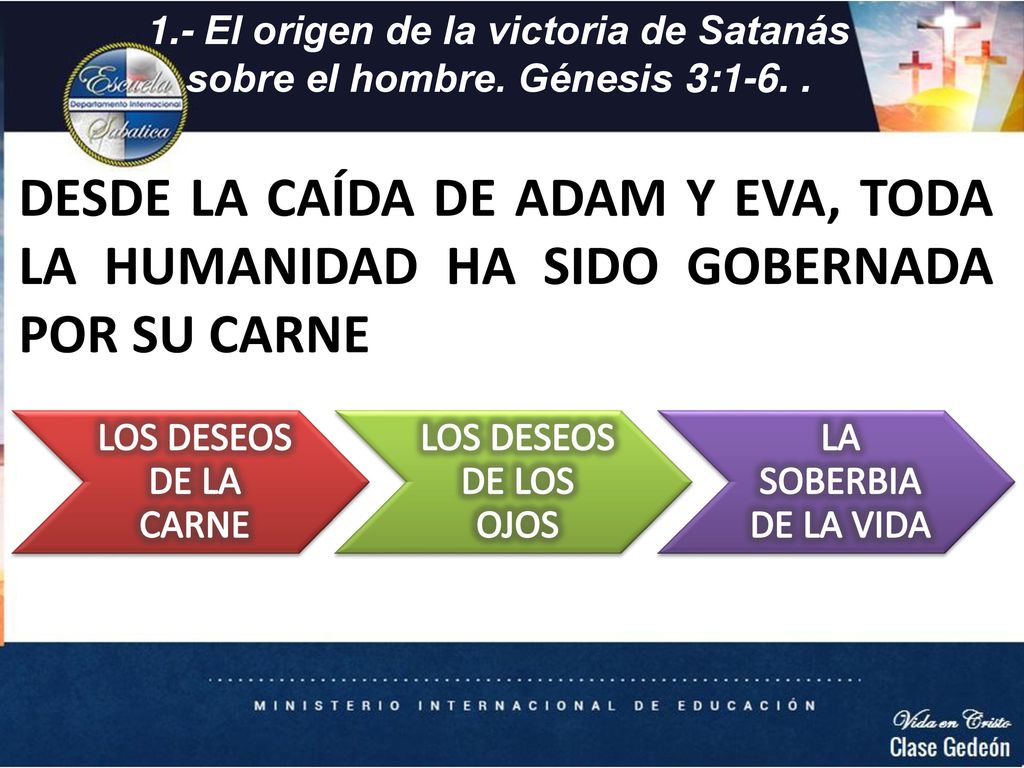 1.- El origen de la victoria de Satanás