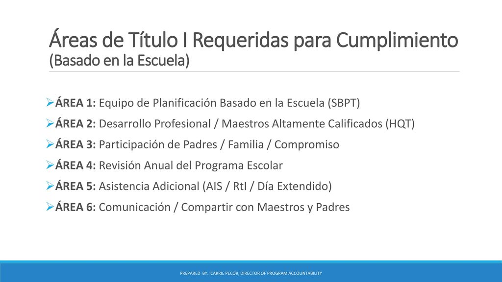 Áreas de Título I Requeridas para Cumplimiento (Basado en la Escuela)