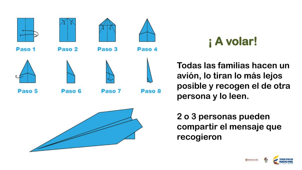 ¡ A volar! Todas las familias hacen un avión, lo tiran lo más lejos posible y recogen el de otra persona y lo leen.