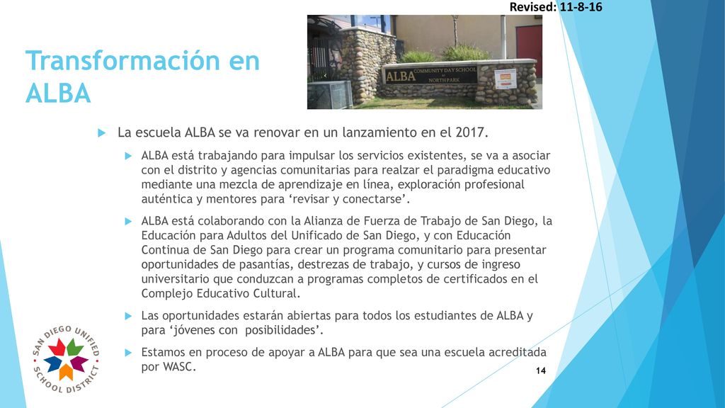 Enfoque integrado Crear decididamente y compartir la innovación mediante la participación de múltiples departamentos con el cargo de servir a todos los estudiantes del Distrito Escolar Unificado de San Diego.