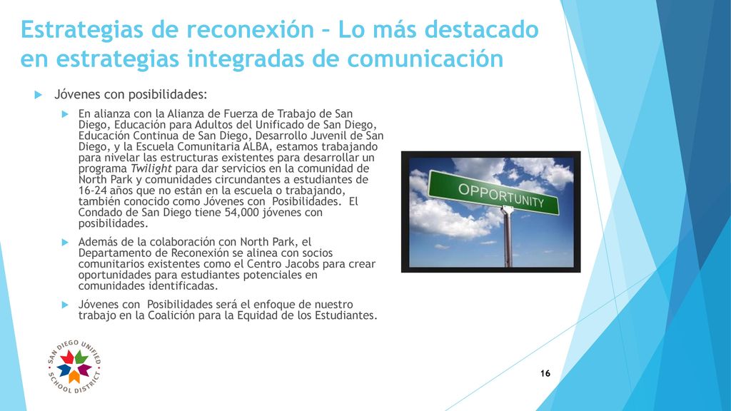 Estrategias de reconexión - Lo más destacado en estrategias integradas de comunicación
