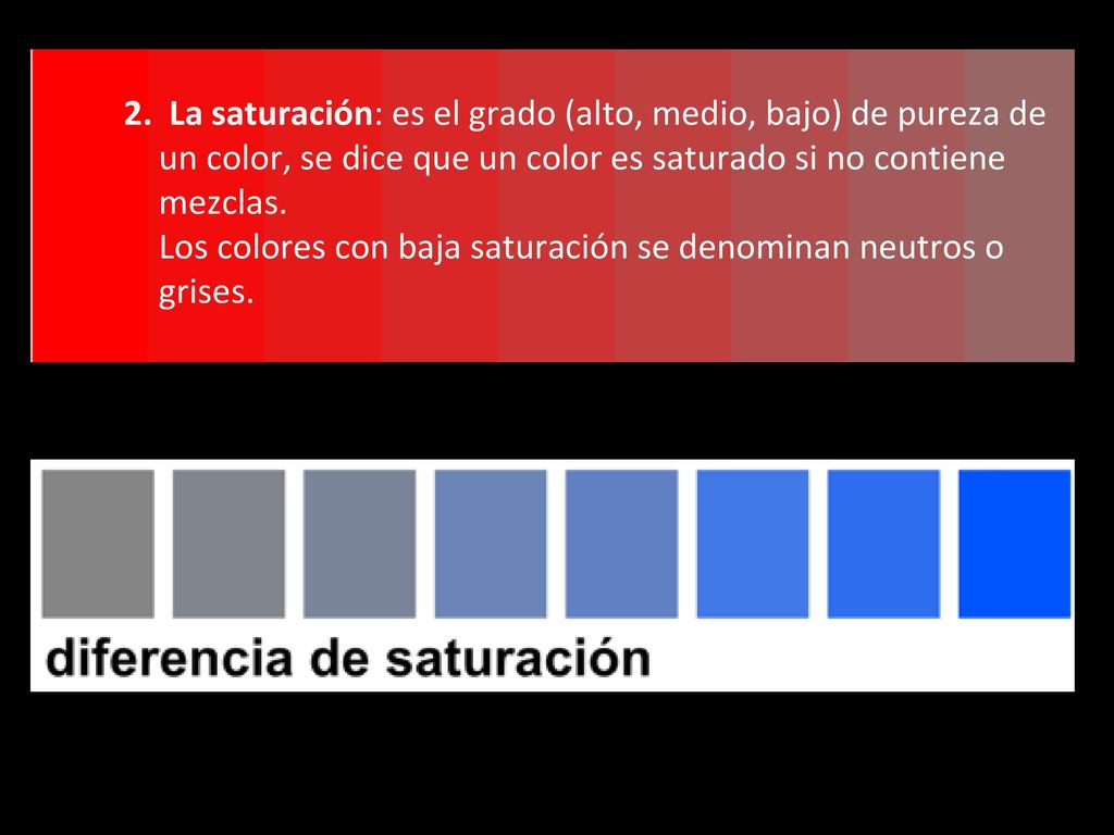2. La saturación: es el grado (alto, medio, bajo) de pureza de un color, se dice que un color es saturado si no contiene mezclas.