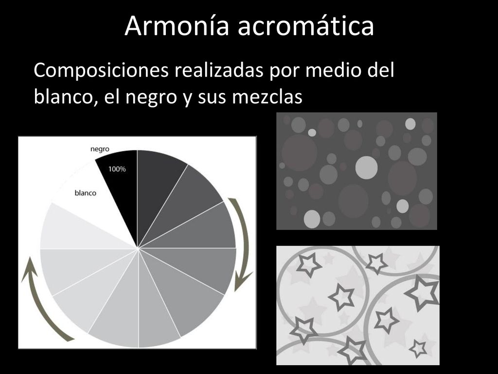 Armonía acromática Composiciones realizadas por medio del blanco, el negro y sus mezclas