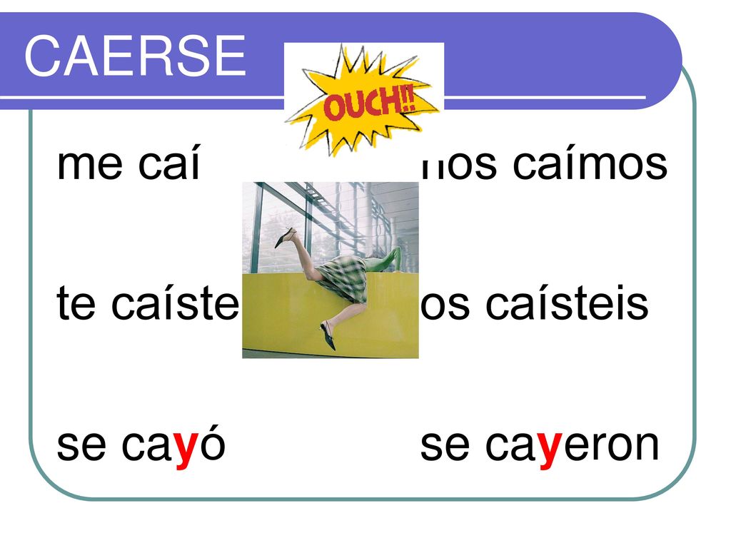 CAERSE me caí te caíste se cayó nos caímos os caísteis se cayeron