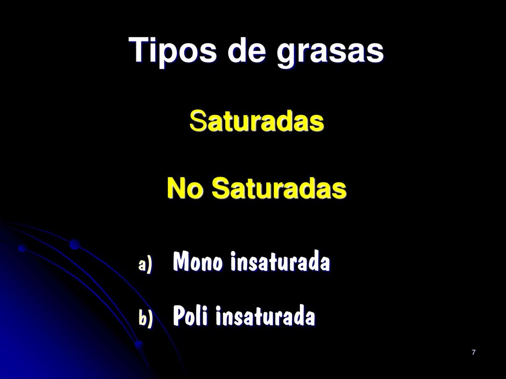 Tipos de grasas Saturadas No Saturadas