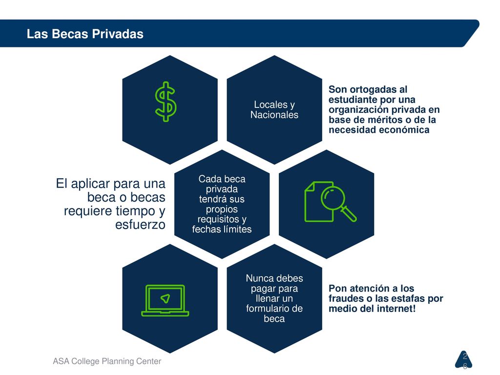 Las Becas Privadas Locales y Nacionales. Son ortogadas al estudiante por una organización privada en base de méritos o de la necesidad económica.