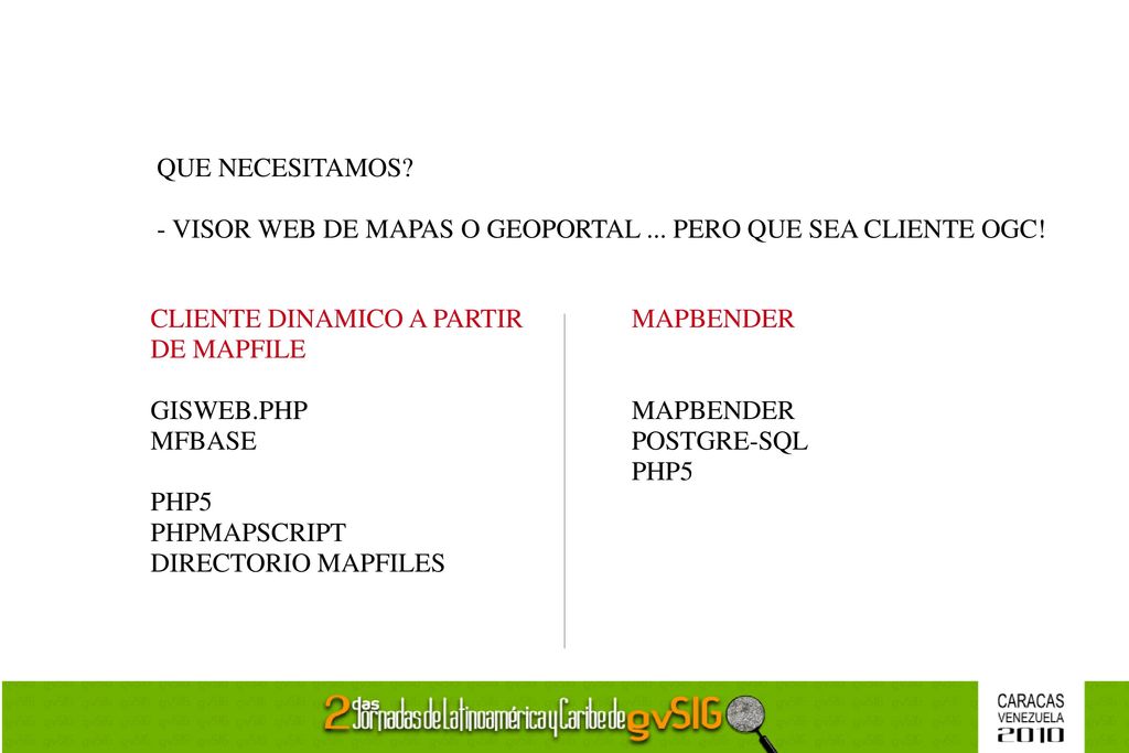 QUE NECESITAMOS - VISOR WEB DE MAPAS O GEOPORTAL ... PERO QUE SEA CLIENTE OGC! CLIENTE DINAMICO A PARTIR.