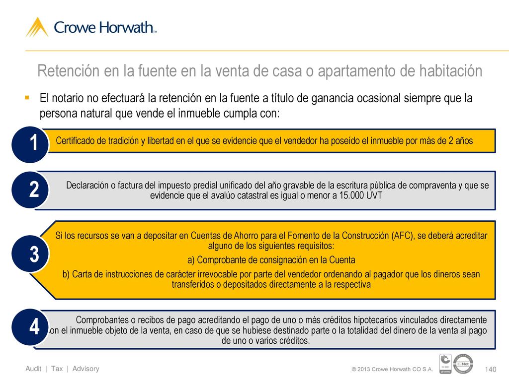 Retención en la fuente en la venta de casa o apartamento de habitación