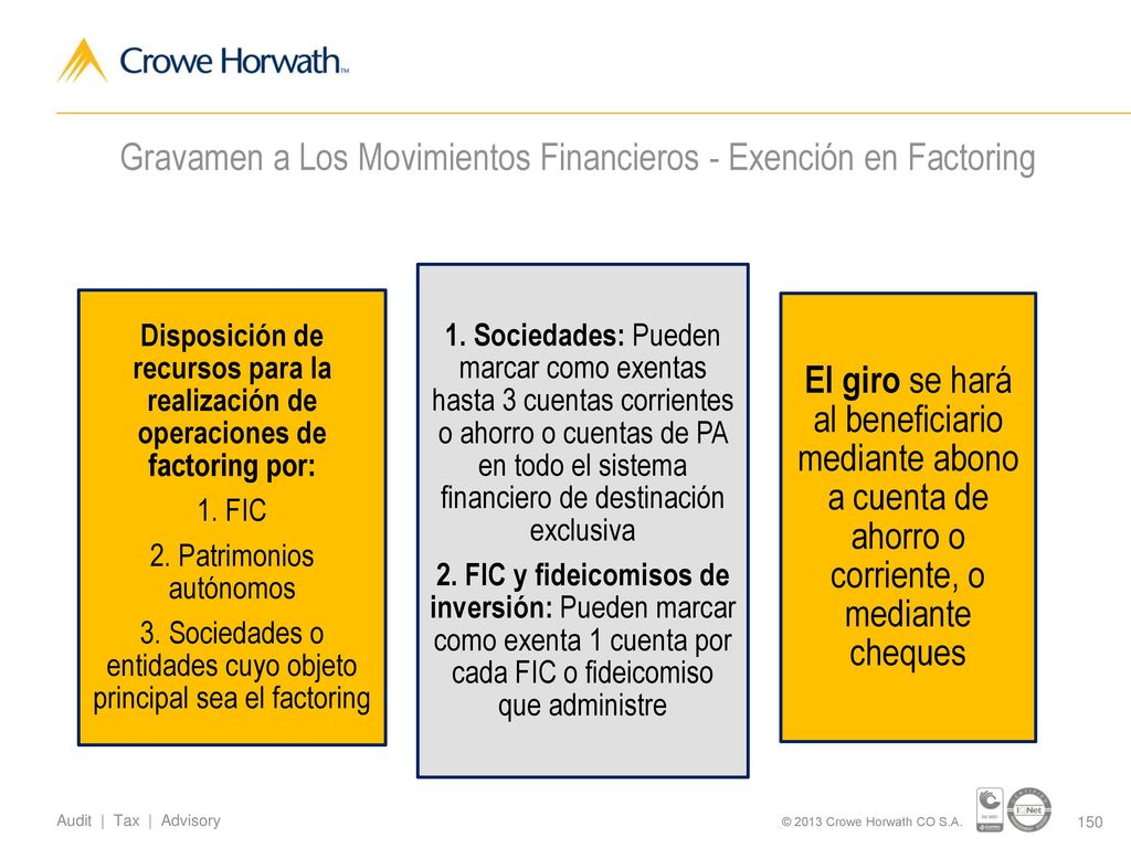 Gravamen a Los Movimientos Financieros - Exención en Factoring