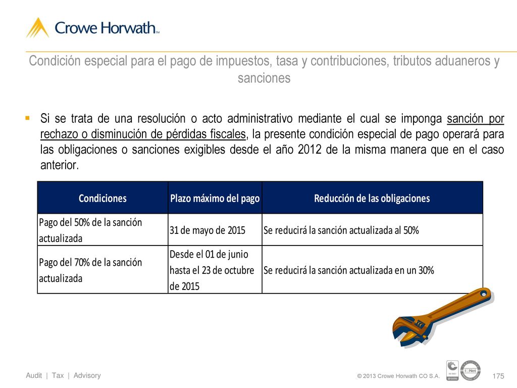 Condición especial para el pago de impuestos, tasa y contribuciones, tributos aduaneros y sanciones